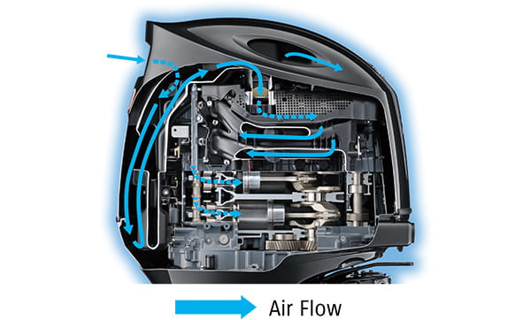 semi-direct air intake system