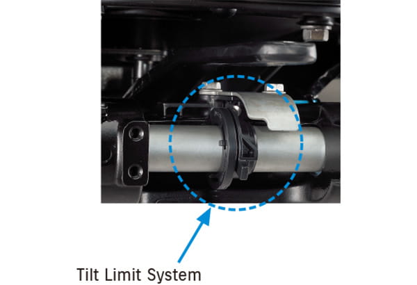 Tilt Limit System